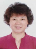 Min Zhang