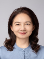 Guohong Li