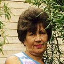 Inna. Anatolevna Chaban
