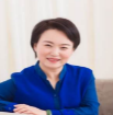 Lihong Guoo