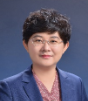Hong Qin
