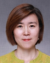 Yiqun Pan