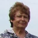 Gugalinskaya Lyubov