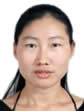Aizhu Wei