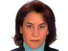 Fatma Karaca