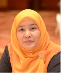 Norihan Md. Arifin