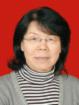 Xiaqing Li