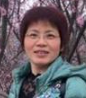 Linli Li
