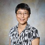 Zhao Fang
