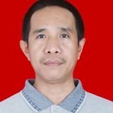Muhammad Zakir