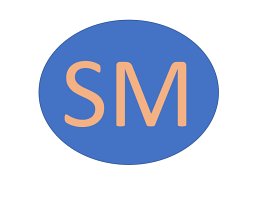 Shibin Mathew