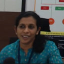 Reshmi T.R
