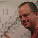 Paul Voytas