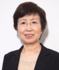 Nianhong Yang