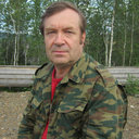 Aleksei Nickolaevich Makhinov