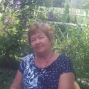 V.D. Yulovskaya