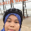 Sulinda Daud