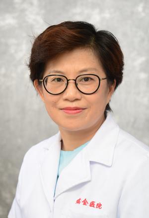 Yiwen Niu