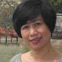 Thuy Thu Doan