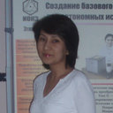Arailym Nalibayeva Muratovna