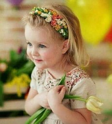 Eman M. Ismail
