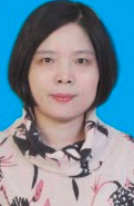 Min Zhang