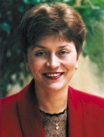 Olena Grishnova