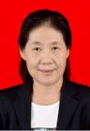 Xinhui Du