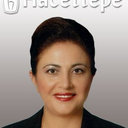 Songul Aksoy