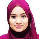 Nur Najihah Abu Bakar