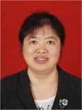 Huijuan Lu