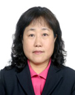 Lijuan Li