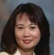 Akiko Okifuji