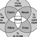 Nikolay Marusov