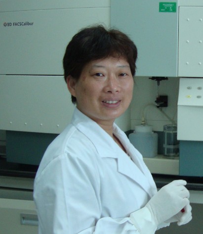 Shouli Wu