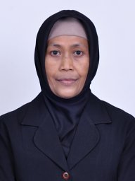 tatik raisawati