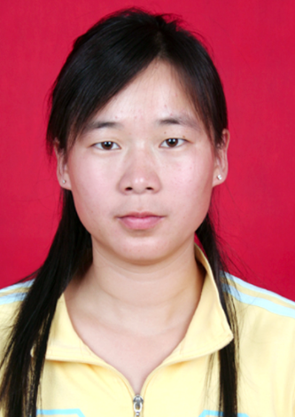 Guoying Miao
