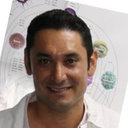 Jorge Alberto Rodriguez Gonzalez