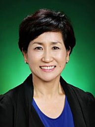Youn-Soo Cha