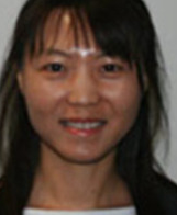 Li Zhang