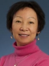 Li Zhang