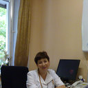 Elena Keshishyan