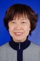 Xiaoqi Hu
