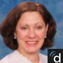 Netta Blitman