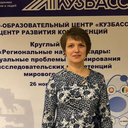 Prikhodko Olga