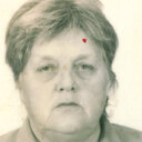 Irina Alexander Dragavtseva