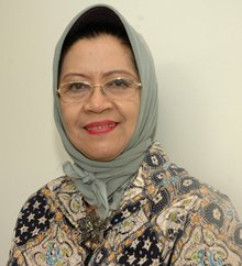 Sofia M. Haryana