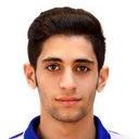 Mohammad mohammad Saberi