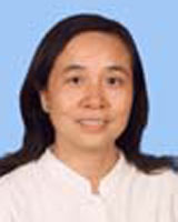 JiHong Gu