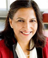 Pramodita Sharma